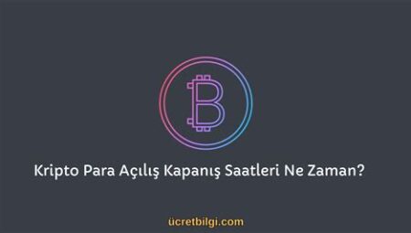 Kripto'da Kapanış ve Açılış Fiyatları Ne Anlama Gelir?