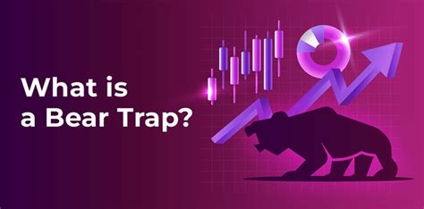Kripto’da “Bull Trap” ve “Bear Trap” Nedir?
