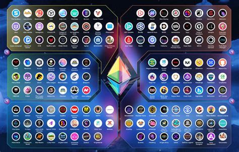 NFT Nedir? Ethereum Tabanlı Koleksiyonlar
